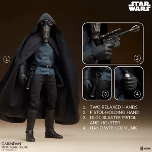 Star Wars Episode IV Scum & Villainy Akční Figurka 1/6 Garindan 30 cm Sideshow Collectibles